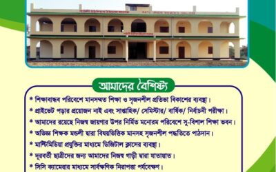 Patli Union Women’s College Admission